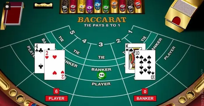 Rules for playing online Baccarat