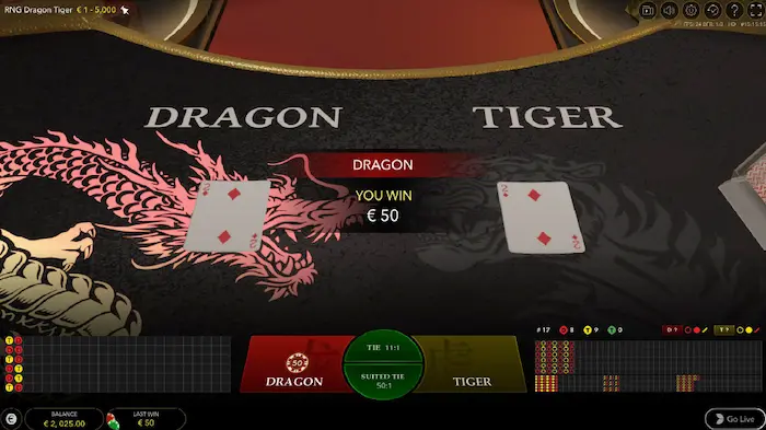 Tips to always win Dragon Tiger